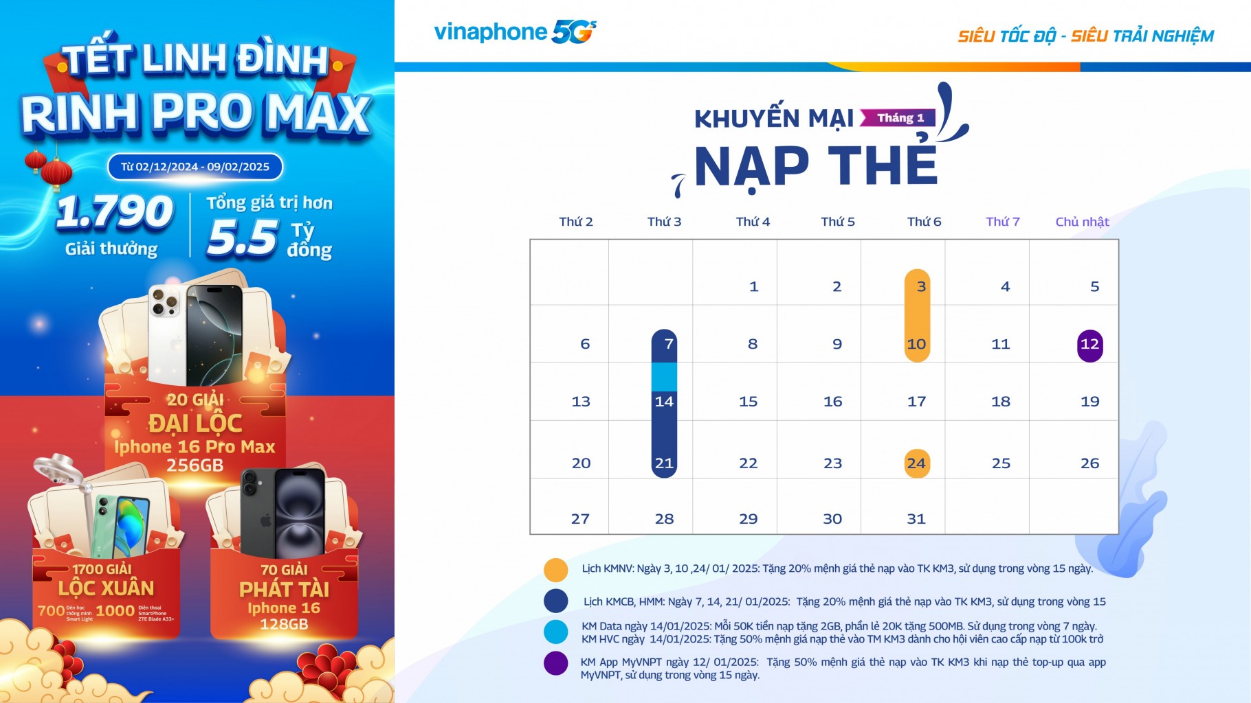 Khuyến mãi nạp thẻ tháng 01/2025